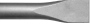 Article précédent:368-539 - Burin plat 25x400 SDS-max