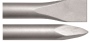 Article précédent:368-601 - Kit de forets SDS-max