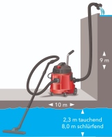 533-349 - VCE 50 Wet Nasssauger